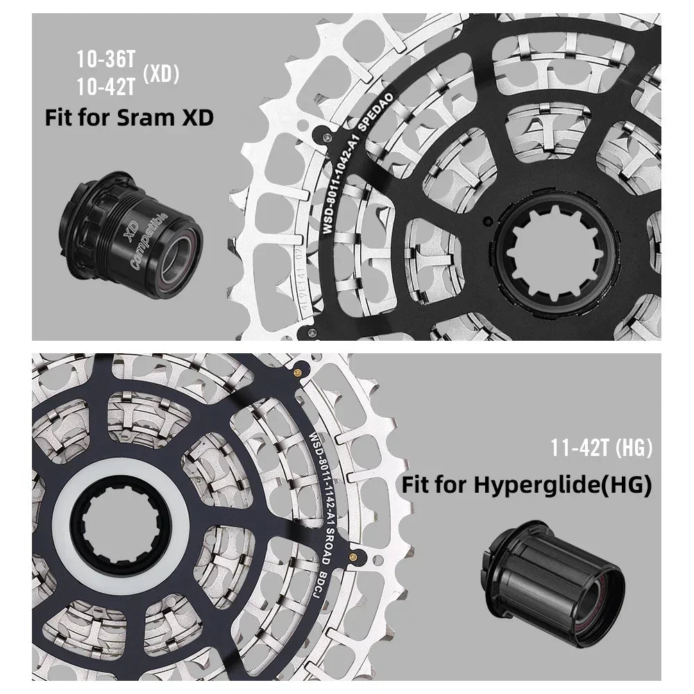 SPEDAO 11 Speed MTB Cassette HG 10–36T 10–42T CNC Compatible Shimano M8000 - EXPROTAS