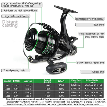 EXPROTAS Design Fishing Reel Spinning Feeder Carp Fishing Gear