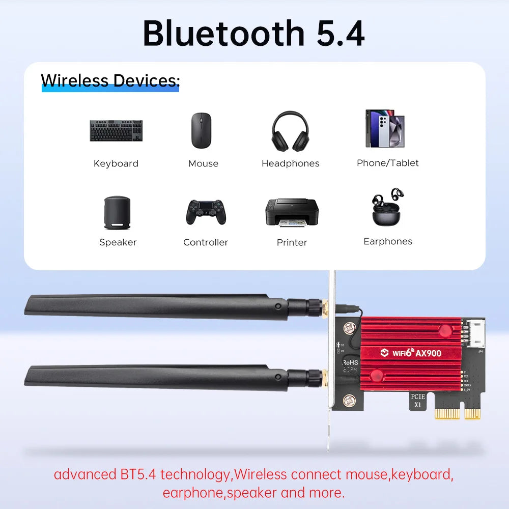 EXPROTAS WiFi Adapter USB Card 900Mbps Bluetooth 5.4 for Desktop Win 10/11