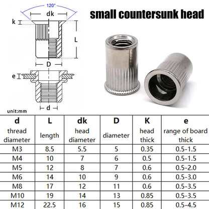 M3 M4 M5 Rivnuts Stainless Steel Rivet Nuts M6 M8 Threaded Inserts 316