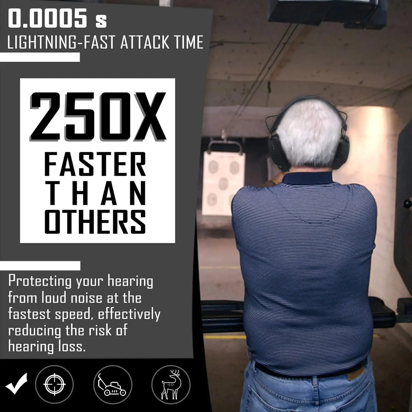 ZOHAN-Tactical Hearing Protectors, Electronic Headphones, Hunting Sound Amplification Earmuffs, Anti Noise Ear Helmets for Shoot-EXPROTAS