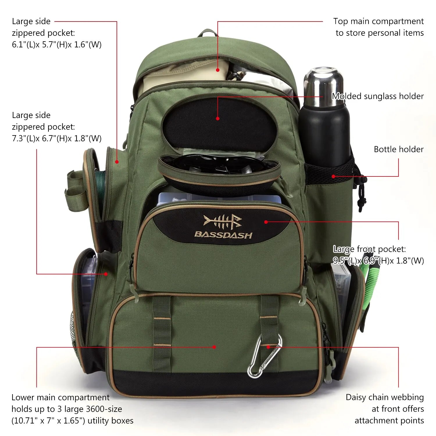 Bassdash Fishing Bag Tackle Backpack Lightweight Tactical Tackle Box Multifunctional-EXPROTAS