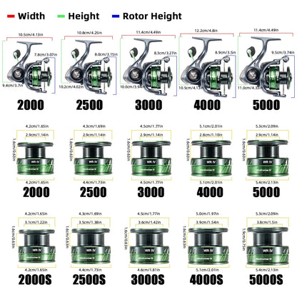 SeaKnight WRIV Spinning Reel 5.2:1 Ultra Smooth 10BB Lightweight One-Piece Handle