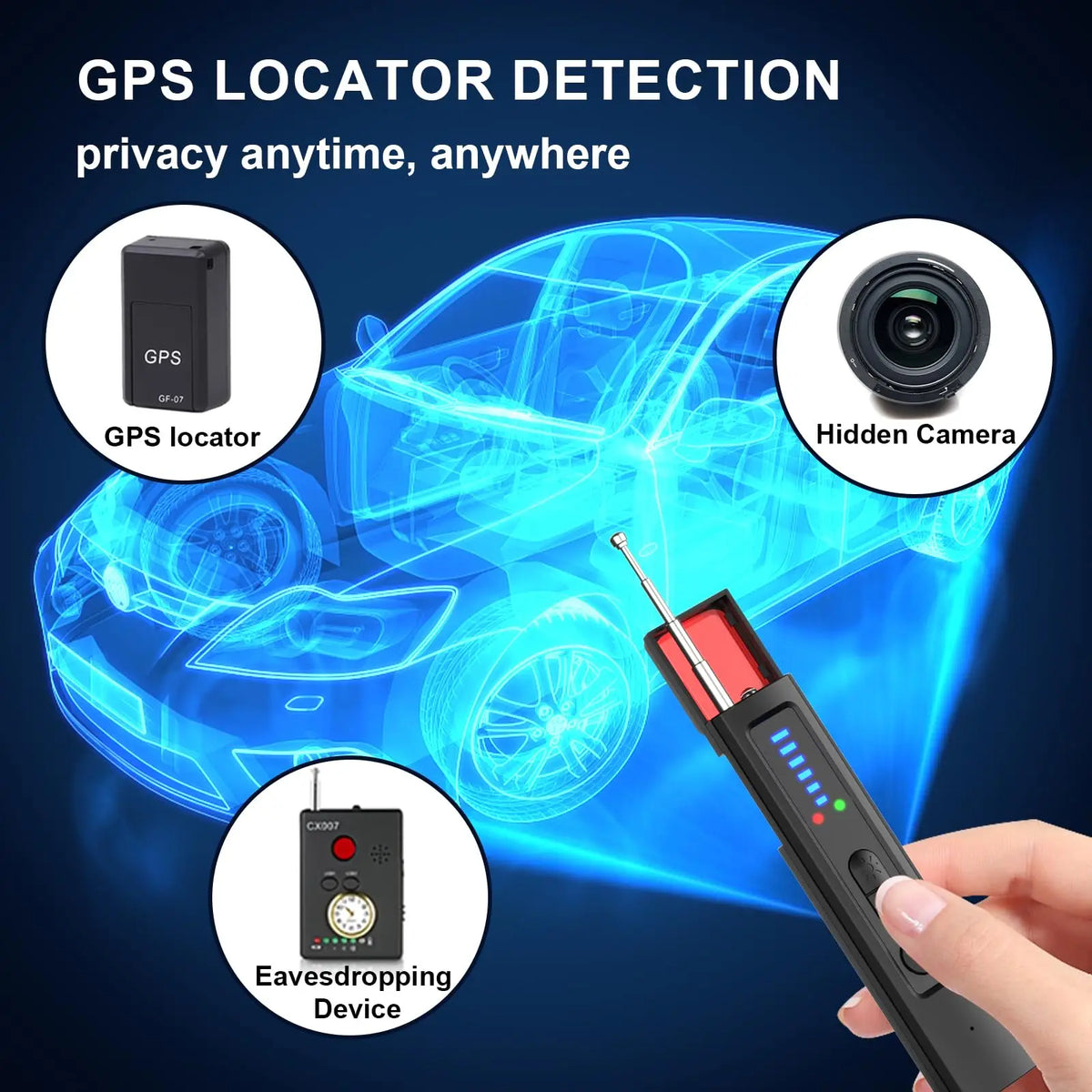 Spy Hidden Camera Detector Anti Bug GPS Tracker Portable Device for Privacy