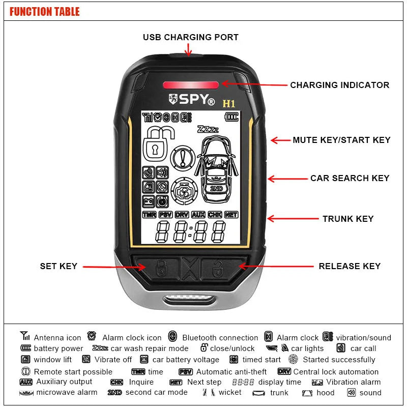 SPY Two Way Car Alarm System Full Set Immobilization Remote Starter Keyless Entry Automotive Smart Start Stop Button Lock Kit-EXPROTAS