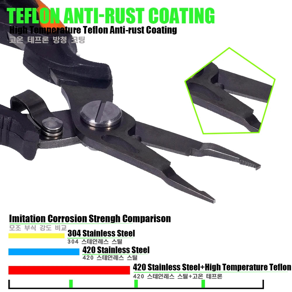 Fishing Pliers Hook Multi-tool Line Cutter Remover Snips Scissors 420 Steel