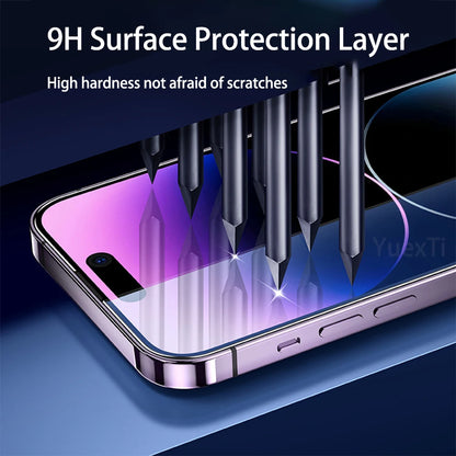 1-4Pcs Privacy Screen Protector for iPhone 14 15 16 Pro Max Anti-Spy Glass