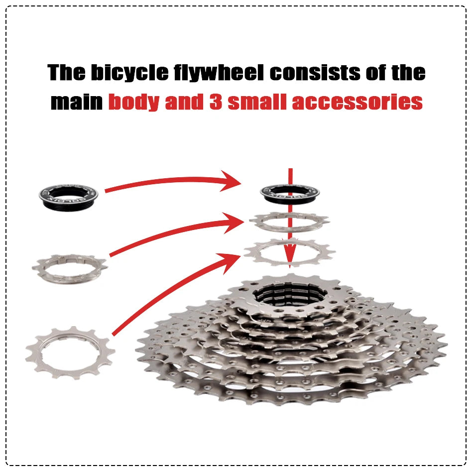 GOLDIX 8–12 Speed Cassette 11-25T 11-28T 11-32T 11-34T 11-36T Compatible Shimano SRAM - EXPROTAS
