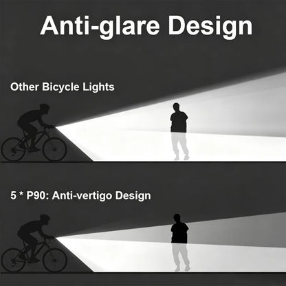 Bicycle Light Front 10000mAh Rechargeable Waterproof USB Lamp for Bikes