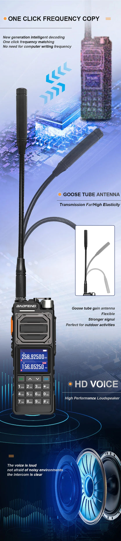 BAOFENG UV-25L Ham Radio High Powerful Tactical Walkie Talkie 50KM Four-Band Type-C 999Channel Two Way Radio BAOFENG NEW Upgrade-EXPROTAS