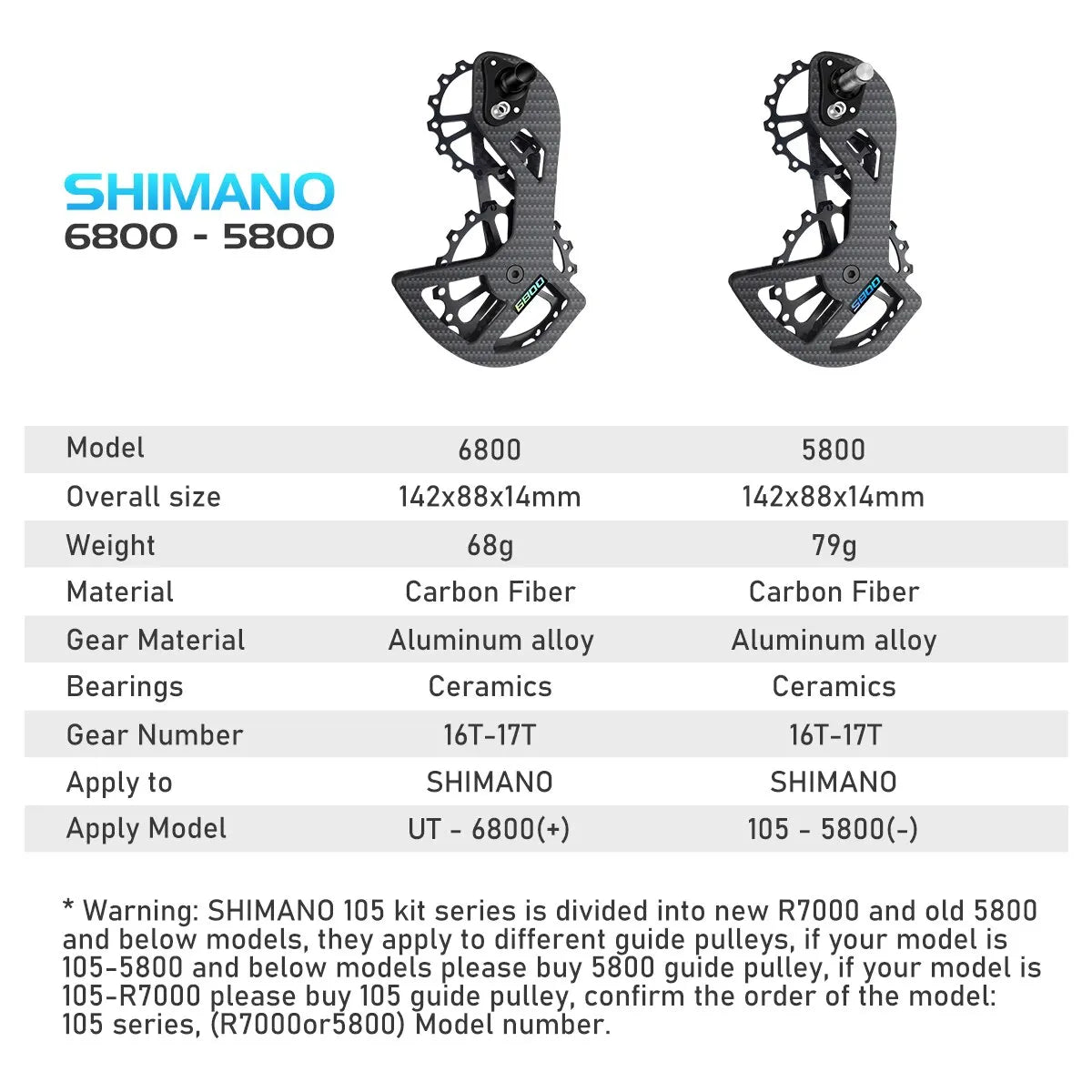 LTWOO Bicycle Ceramic Bearing Speed Carbon Fiber Pulley Wheel Rear Derailleurs Guide Wheel for Shimano 105/UT/Ultegra/DURA ACE-EXPROTAS