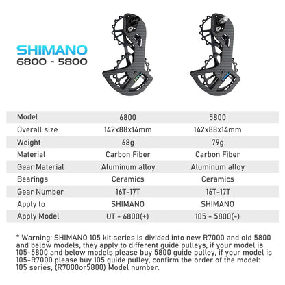 LTWOO Bicycle Ceramic Bearing Speed Carbon Fiber Pulley Wheel Rear Derailleurs Guide Wheel for Shimano 105/UT/Ultegra/DURA ACE-EXPROTAS