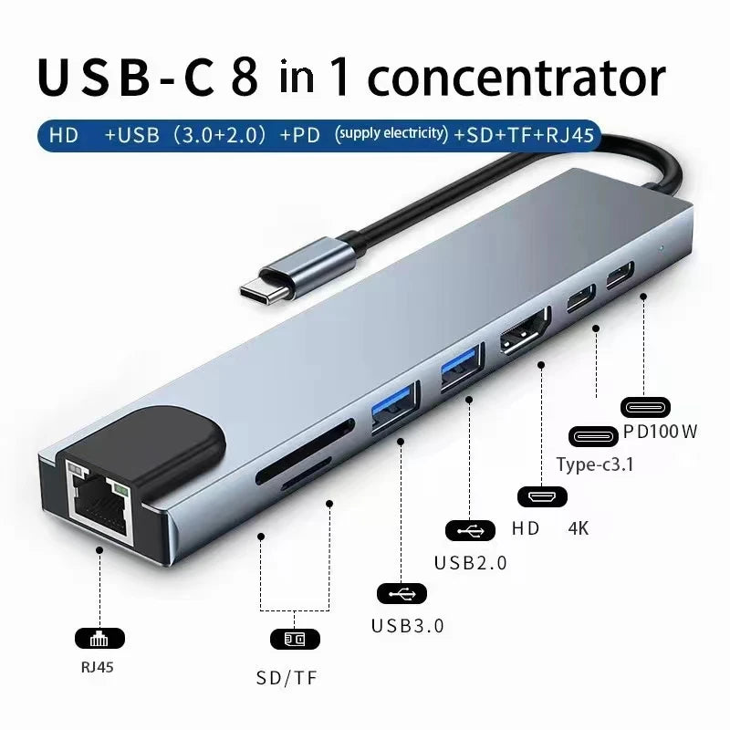 USB Hub Adapter 8 in 1 4K HDMI SD TF Card Reader PD Fast Charge for Laptop