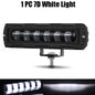 Motorcycle led Spotlights Auxiliary Headlight work lights fog lamps for Scooters ATV SUV UTV 4X4 Car Modified light 12V 24V-EXPROTAS