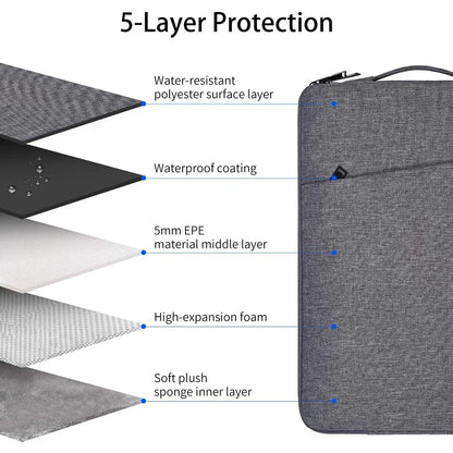iPad Bag Case for Air Pro 11 12th Gen 2024 2025 2026 Sleeve Cover Pouch
