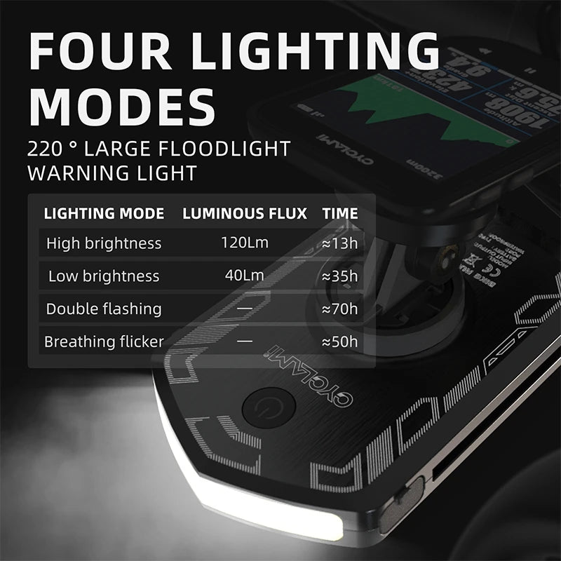 Visibility Cycling Light 5000mAh Bicycle Bike Safety Front Headlight