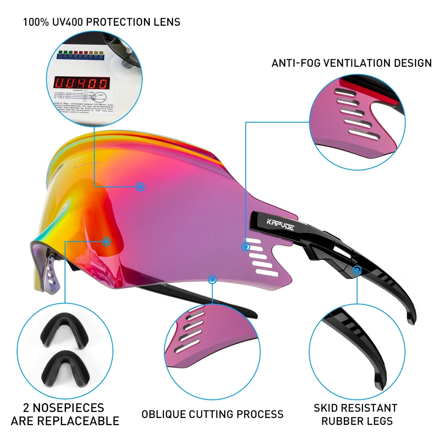 2025 Kapvoe Sport Sunglasses, UV400 Road & MTB Cycling Glasses for Men & Women