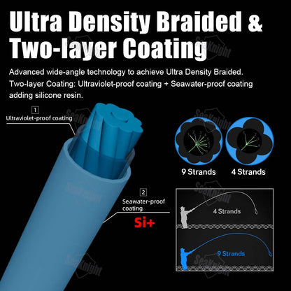 SeaKnight X9 Braided Fishing Line 150M 9-Strand PE Smooth Anti-UV Sea Line