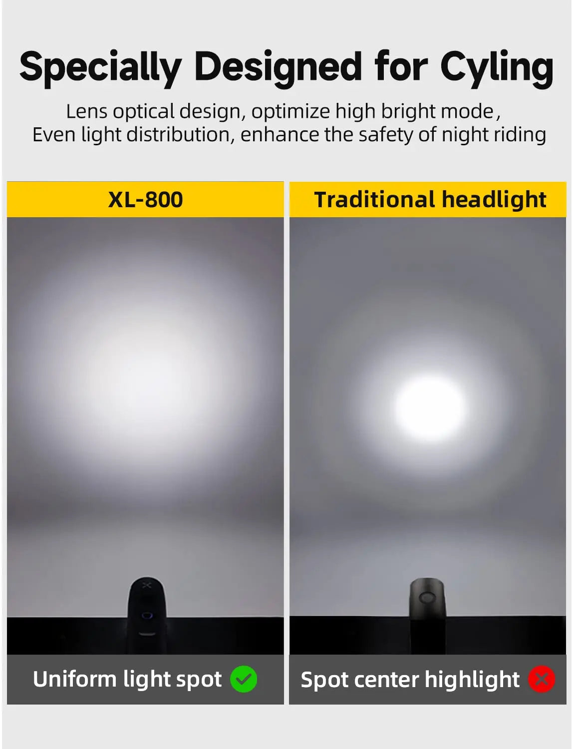 EXPROTAS Bike Front Light USB Rechargeable Waterproof MTB LED Lamp 1200 Lumens