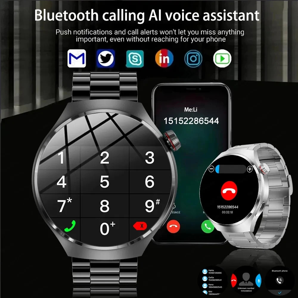 For HUAWEI GT4 Pro GPS NFC Smart Watch Men 360*360 AMOLED Screen Heart rate Bluetooth Call IP68 Waterproof Man Smartwatch 2024-EXPROTAS