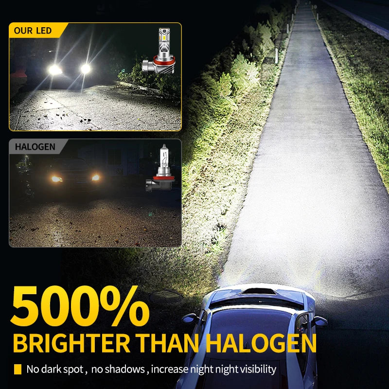 2PCS Canbus LED Motorcycle Headlight High/Low Bulb H7+H11 For 2006 2007 Suzuki GSXR600 GSXR750 White 20000lm 60w-EXPROTAS