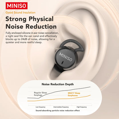Miniso Ai Translator Bluetooth 6.0 TWS Earbuds Wireless Headphones