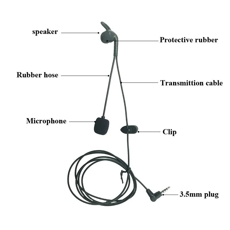 2pcs 3.5mm In-Ear Headsets for EJEAS FBIM V6 V6C V4 V4C Intercom