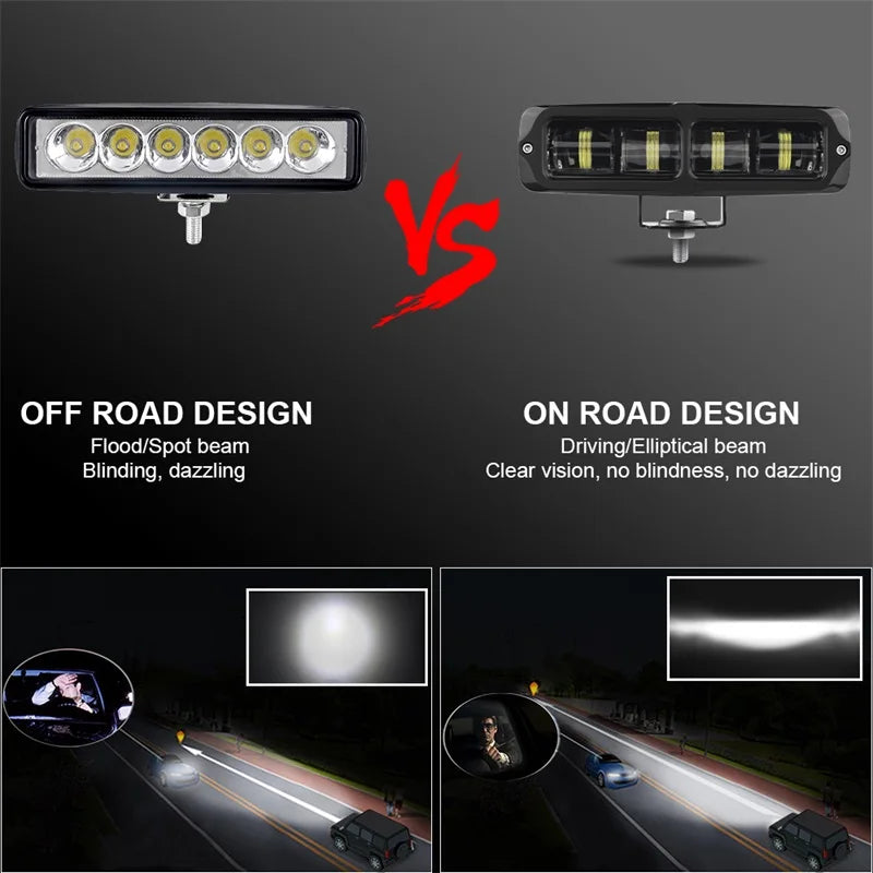 Motorcycle led Spotlights Auxiliary Headlight work lights fog lamps for Scooters ATV SUV UTV 4X4 Car Modified light 12V 24V-EXPROTAS