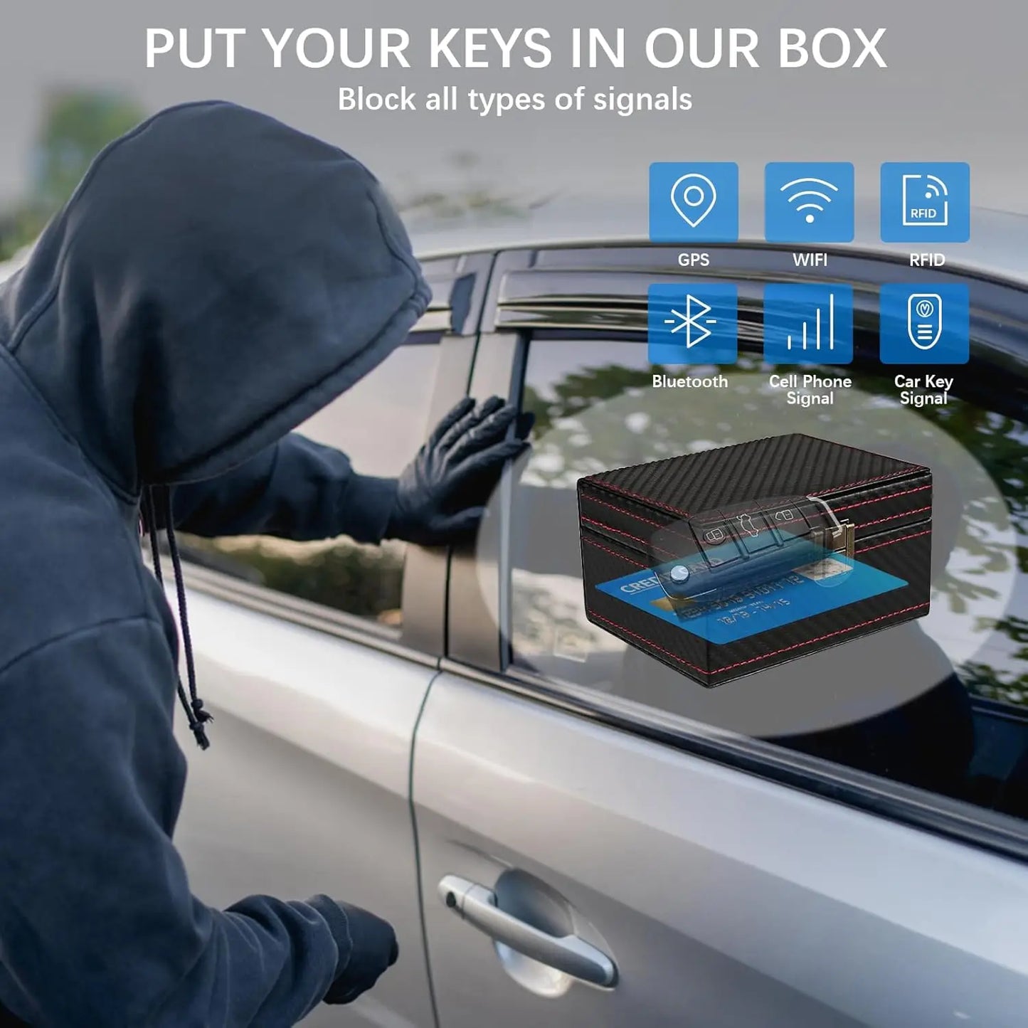 Faraday Box Car Keyless Signal Blocker Pouch RFID Anti-Theft Security