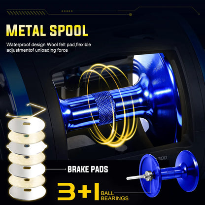 Trolling Drum Fishing Reel 3.8:1 3+1BB Metal Wire Guide Sougayilang Boat Reel