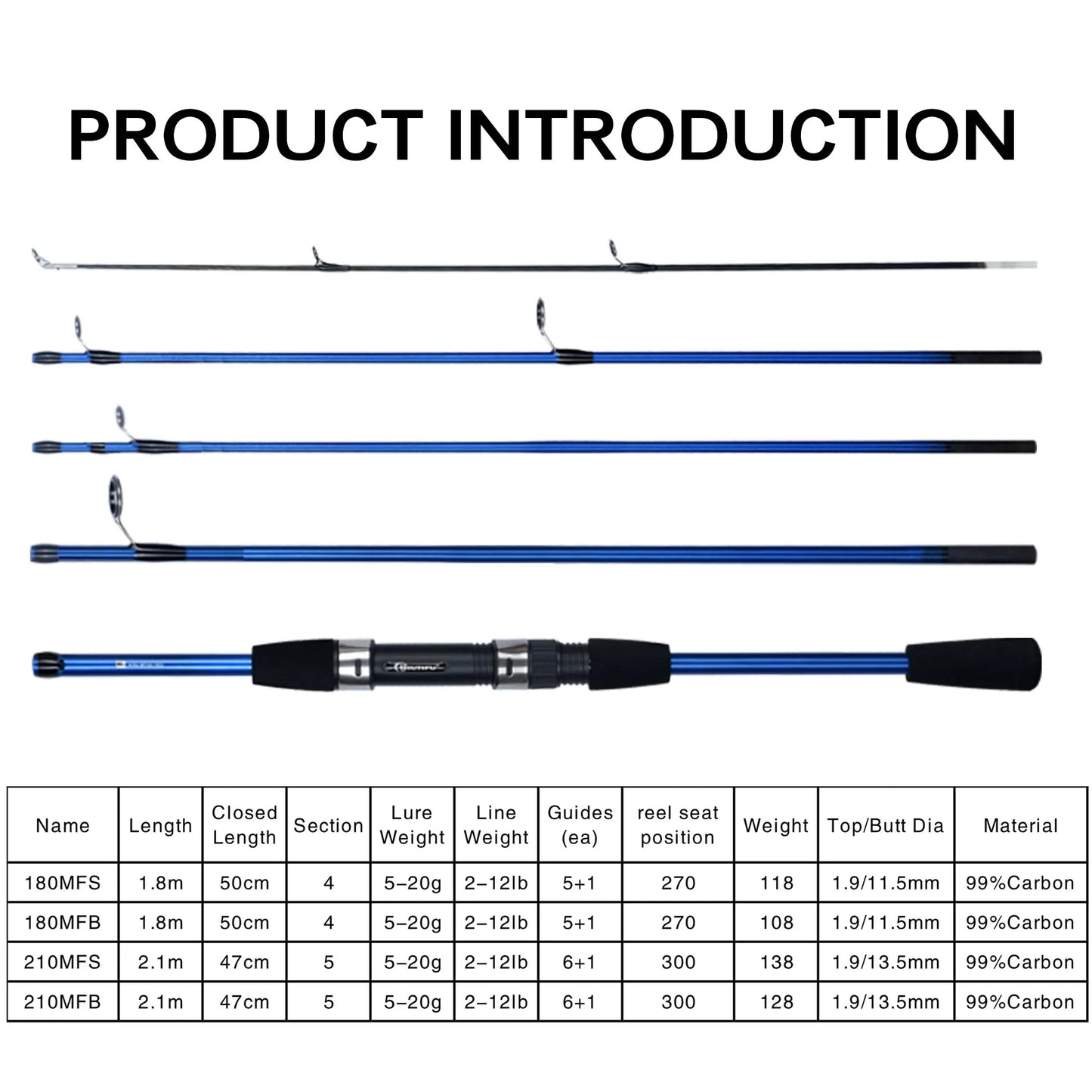 BIUTIFU Baitcasting Spinning Travel Carbon 4/5 Section Fishing Rods Casting Weight 5-20g Power Ultralight Lure Trout Mini Pole-EXPROTAS