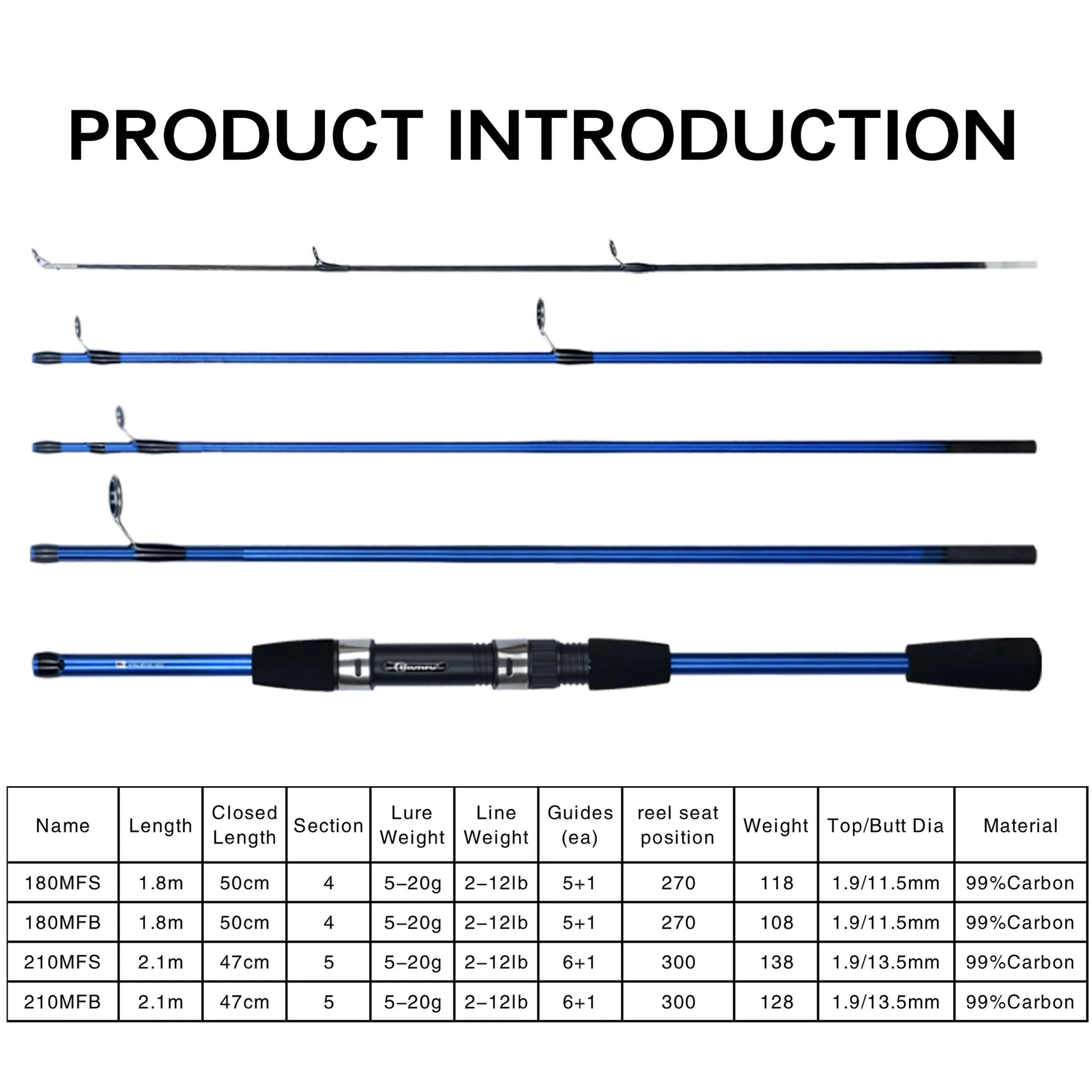 BIUTIFU Baitcasting Spinning Travel Carbon 4/5 Section Fishing Rods Casting Weight 5-20g Power Ultralight Lure Trout Mini Pole-EXPROTAS
