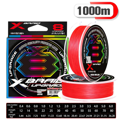Fishing Line 1000M Fluorocarbon Coated Spool for Carp Bass Pike Perch