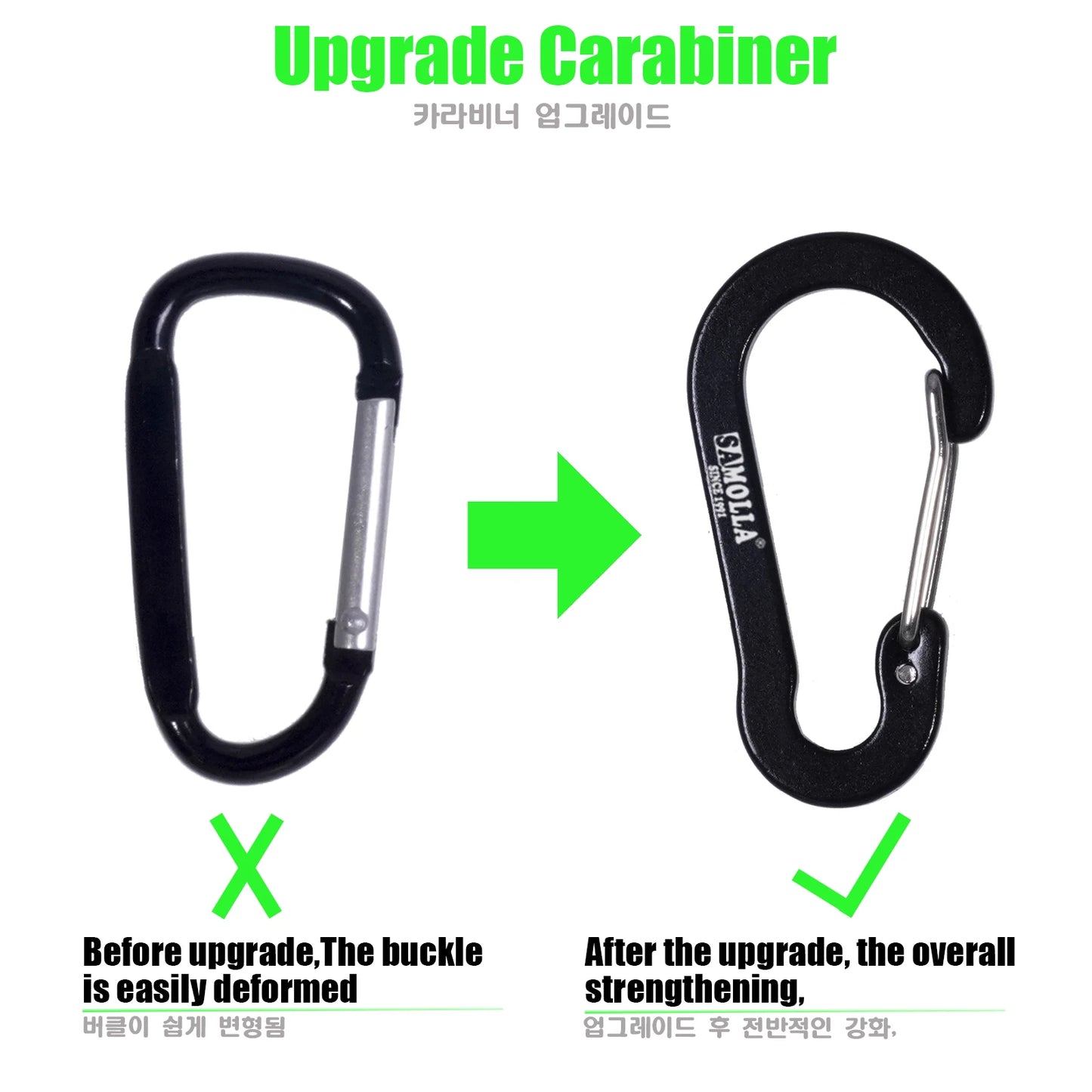 Magnetic Net Release Holder w/ Lanyard Fly Fishing Tool Carabiner Clip