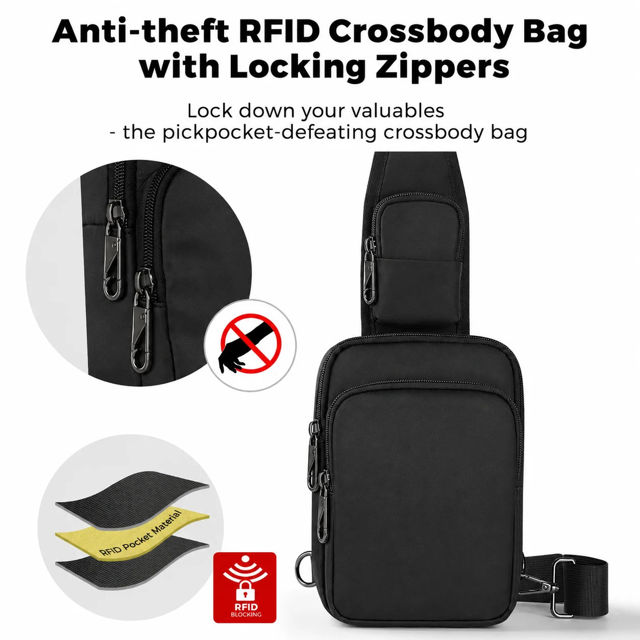 Anti Theft Bag Sling Crossbody for Men RFID Travel Shoulder Chest Bag