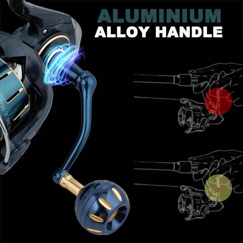 MBLN Spinning Reel Alloy CNC Arm 5+1BB Saltwater Fishing Reel