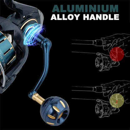 MBLN Spinning Reel Alloy CNC Arm 5+1BB Saltwater Fishing Reel