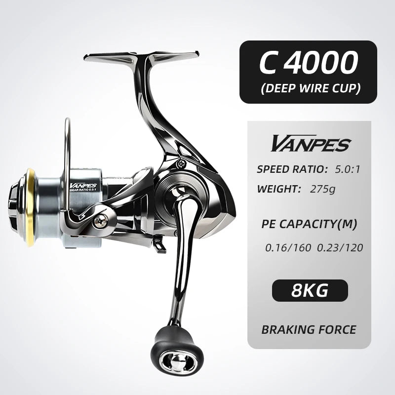 Fishing Reel Spinning 8Kg Max Drag EXPROTAS Vanpes 5.0:1 Gear Ratio
