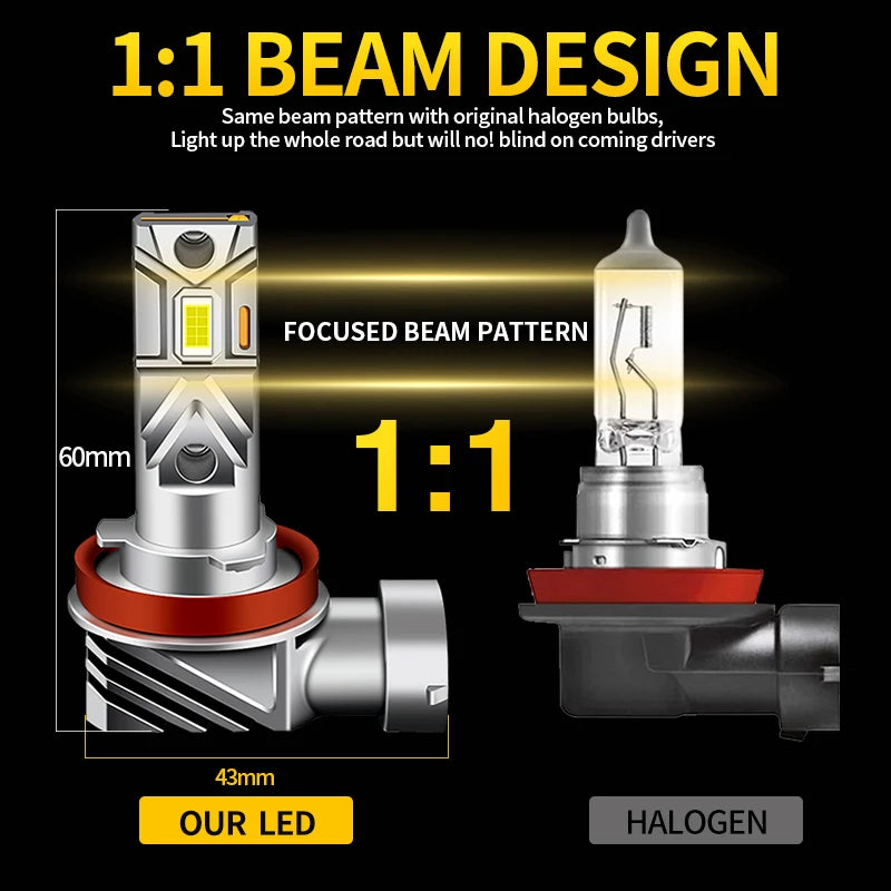 2PCS Canbus LED Motorcycle Headlight High/Low Bulb H7+H11 For 2006 2007 Suzuki GSXR600 GSXR750 White 20000lm 60w-EXPROTAS