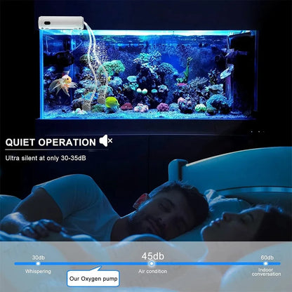 Oxygen Pump USB Rechargeable Portable Air Pump for Fish Tank Aquarium 6000mAh