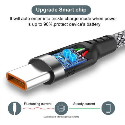 USB Type C Cable 5A Super Fast Charge Cable For Huawei 1m 3m 5m 8 Meter USB C Extension Cable for Samsung Xiaomi OPPO Universal