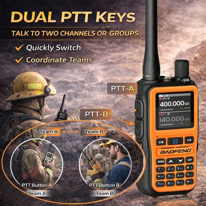 2 Pack Baofeng Walkie Talkie Mini Dual Band Radio 5W Bluetooth Type-C