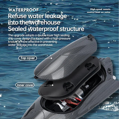 Rc Boat High Speed Racing Ship 25Km/h Waterproof Rechargeable Model Electric Radio Remote Control Speedboat Toys for Boys Gift-EXPROTAS