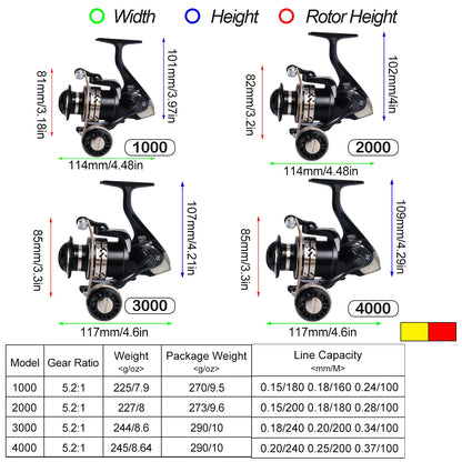Fishing Reel Spinning 10kg Max Drag Metal Spool 1000-7000 Saltwater Carp