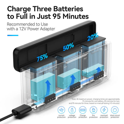 TELESIN 3-Slot Charger for DJI Osmo Action 3/4/5 Pro Battery, TF Card Storage Case