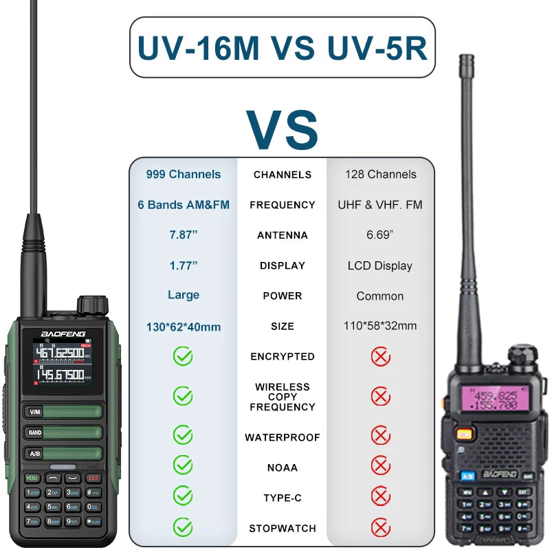 Baofeng UV16M Two Way Radio Walkie Talkie Long Range UHF VHF AM FM