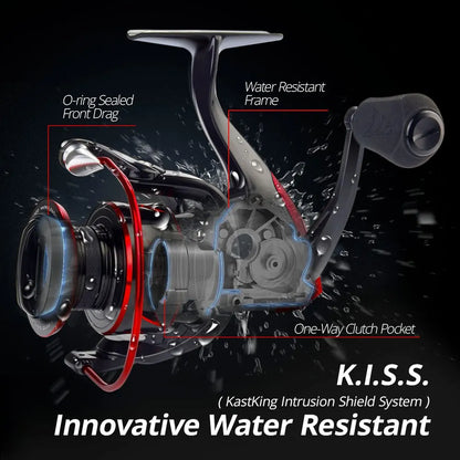 Spinning Fishing Reel KastKing Sharky III 10+1BB 18kg Drag Metal Body