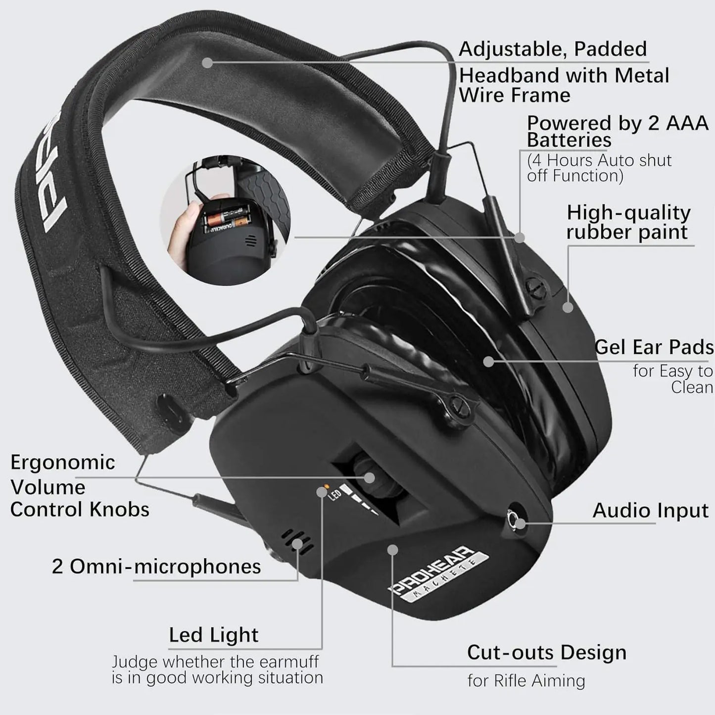 ZOHAN-Tactical Hearing Protectors, Electronic Headphones, Hunting Sound Amplification Earmuffs, Anti Noise Ear Helmets for Shoot-EXPROTAS