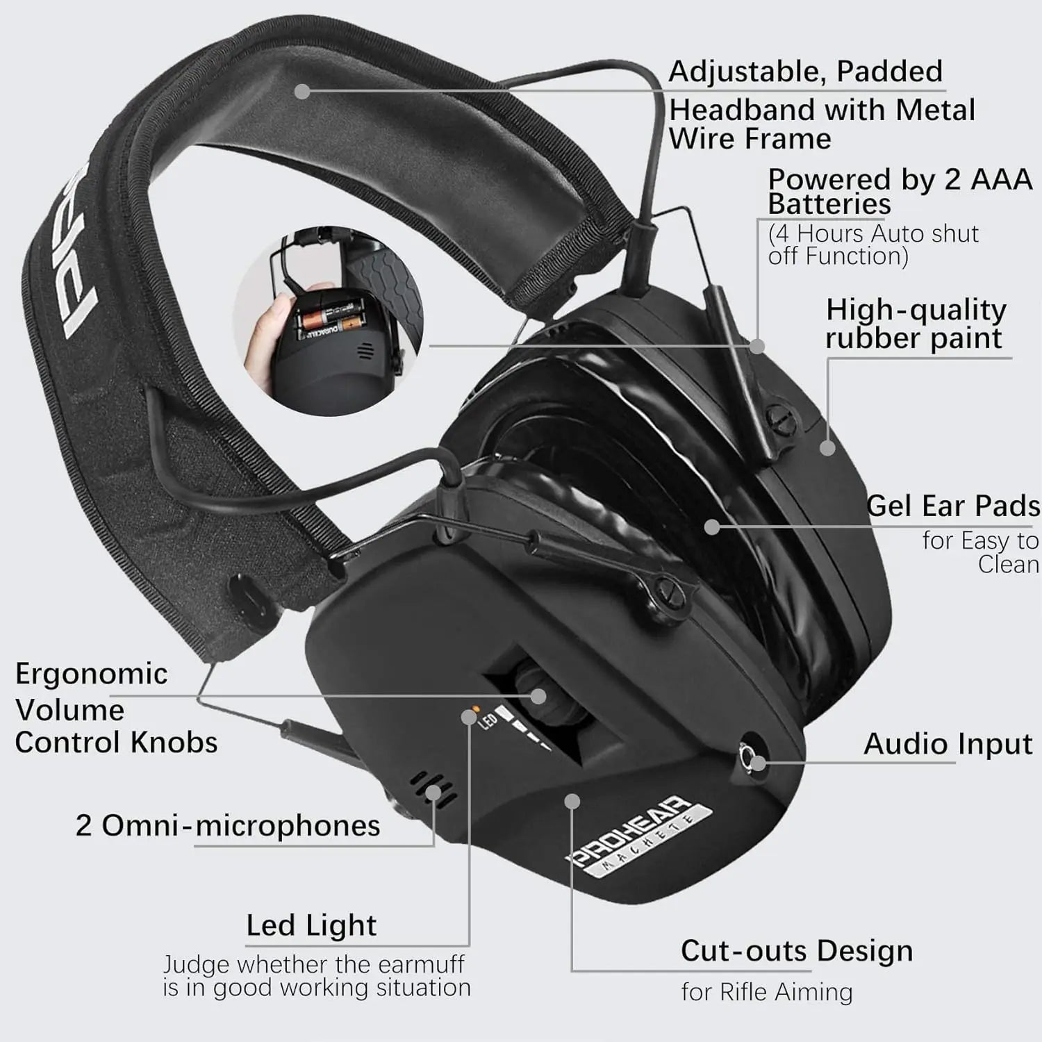 ZOHAN-Tactical Hearing Protectors, Electronic Headphones, Hunting Sound Amplification Earmuffs, Anti Noise Ear Helmets for Shoot-EXPROTAS
