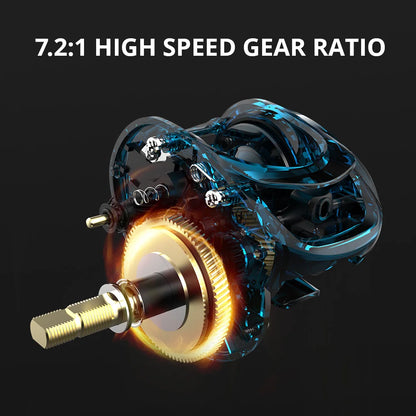 KastKing Brutus Baitcasting Reel Magnetic Braking System 7.2:1 Gear Ratio 5+1 Ball Bearings 8KG Max Drag Fishing Coil-EXPROTAS